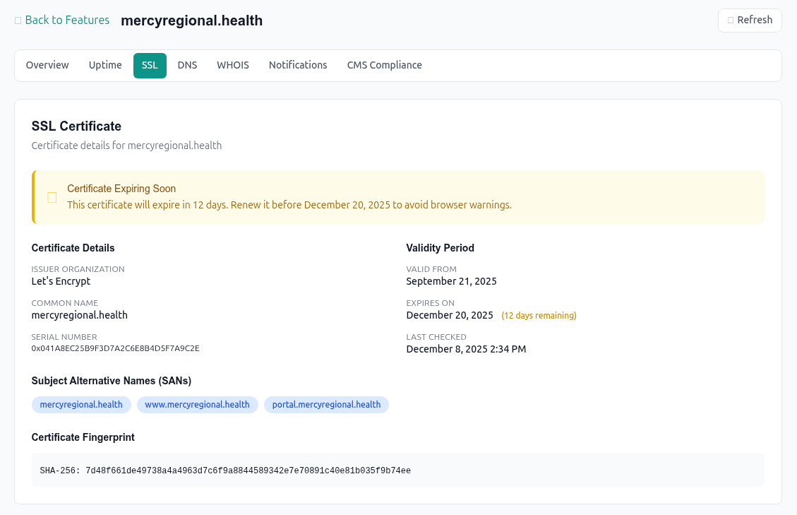 SSL Certificate Monitoring and Expiration Tracking